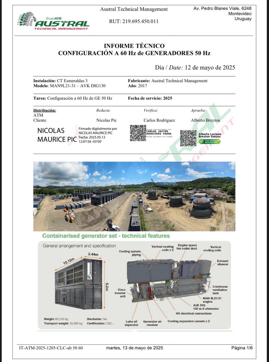 Econ. Fernando Villamar tweet media