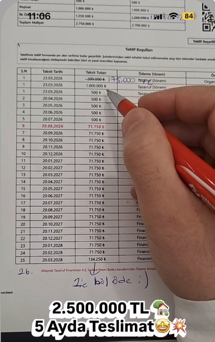 Kredi Dünyası tweet media