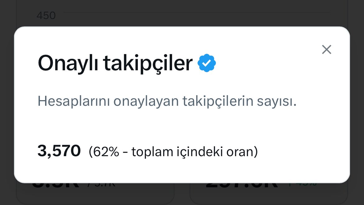 Sindirella 💕 tweet media