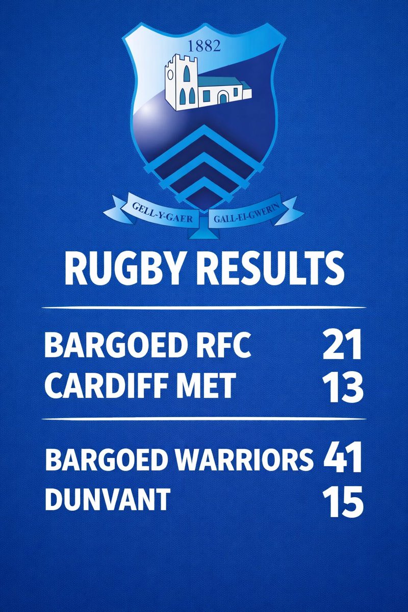 BargoedRFC 🏉 tweet media
