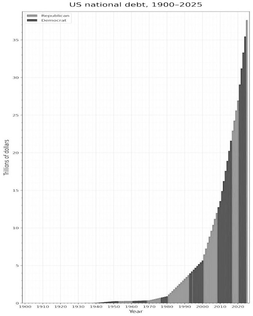 🪶Native Patriot 🇺🇸 tweet media