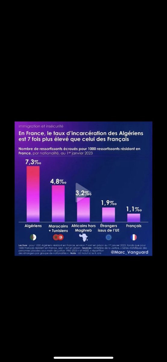 Muhsuperiorrace tweet media