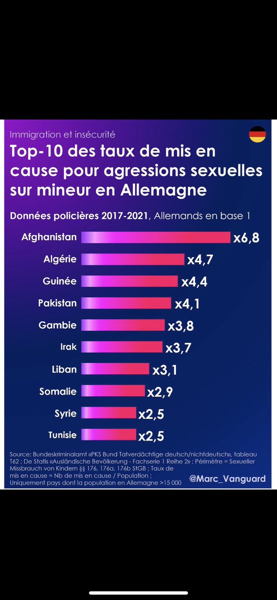 Muhsuperiorrace tweet media