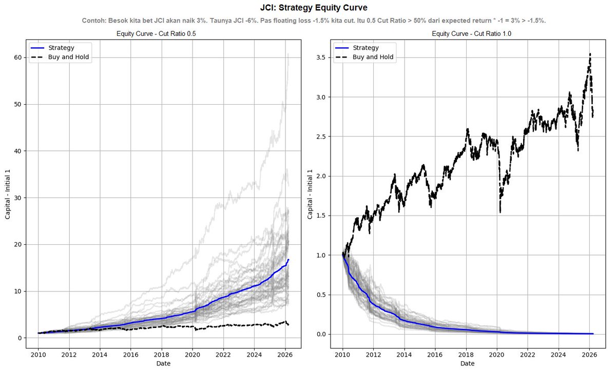 Cheytax Management LLC tweet media