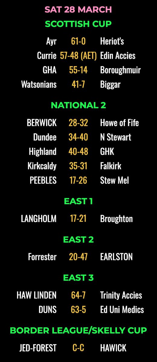 Stuart Cameron tweet media