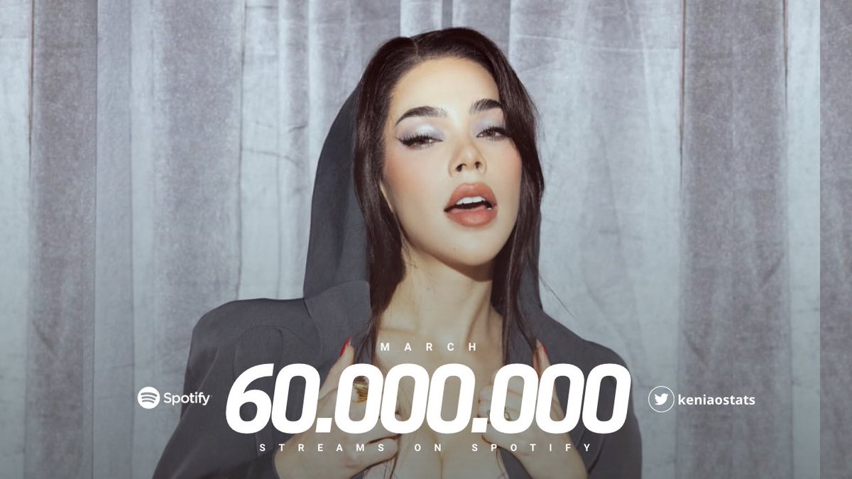 Kenia Stats tweet media