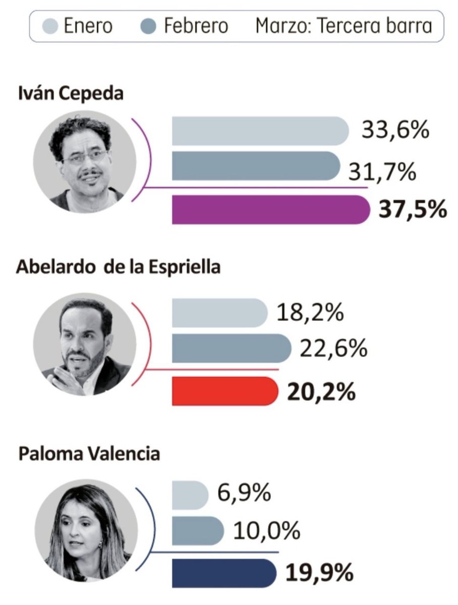 Tatiana Trejos tweet media