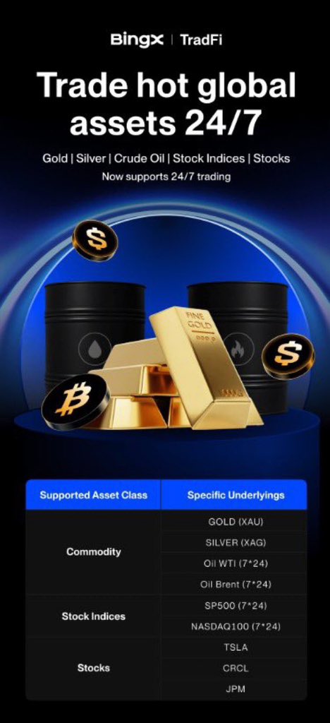 MeeCrypt tweet media