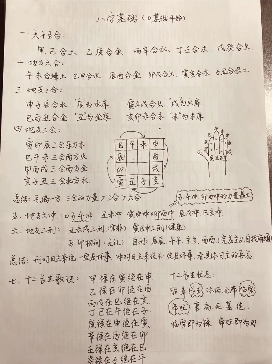 天乙真人（命理师） tweet media