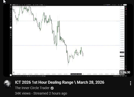 Initial Balance insights :) smile n wave bois, smile n wave