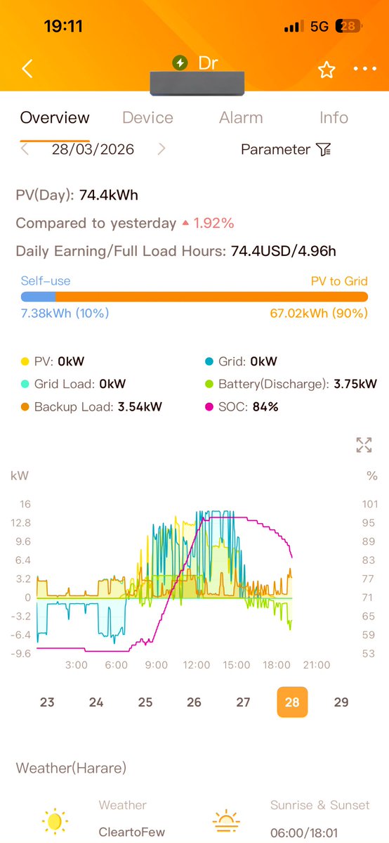 Engr_Wale tweet media