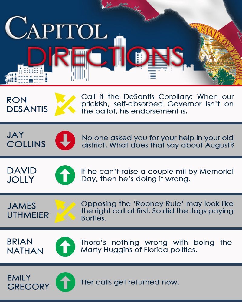 Florida Politics tweet media