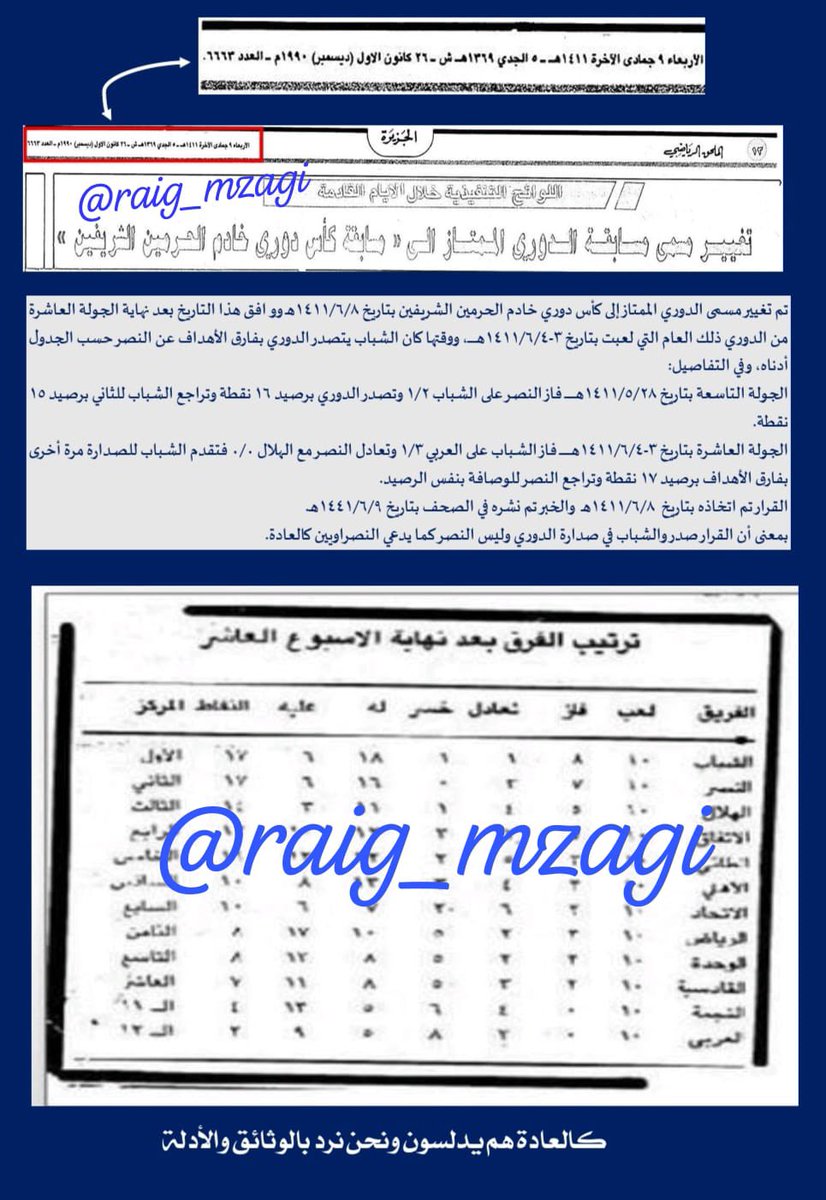 محمد العبدالله(وصيف بطل العالم ) tweet media