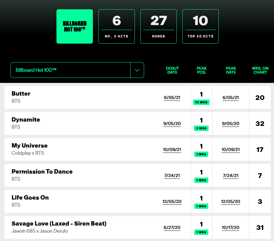 ⟭BlueeDenise⁷⟬ 𝘈𝘳𝘪𝘳𝘢𝘯𝘨 tweet media
