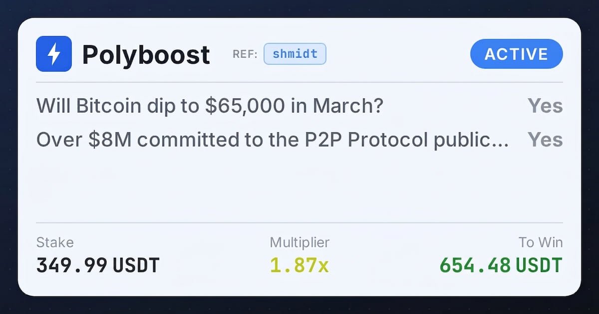 shmidtqq's tweet photo. My little brother was probably the worst Polymarket bettor I knew.

His bankroll had been stuck at around $300 for the last six months.

Then yesterday, he sends me a pic of the keys to his new car.

I thought he took out a loan. But then he drops a screenshot of his wallet:

$300 -> $14,500. All from a couple trades

Turns out, he stopped doing what 99% of the crowd on there does.

He stopped placing single bets. Putting down $50 just to grind out $15 a month later is a dead end.

Instead, he discovered Parlays bets.

The funny thing is, that feature doesn't even exist natively on Polymarket. You can only bet on single outcomes there.

But my brother found @polyboostxyz, a platform that built this mechanic right on top of the base market.

How'd he make his $14k? He wasn't just blindly guessing.

On their own, each of those bets would've paid out peanuts.

But through the polyboost system, he bundled them into one parlays bet. The odds multiplied. Multipliers on top of multipliers.

He gave me a tip, and based on his call, I took a parlay:

"Will Bitcoin dip to $65,000 in March?" and "Over $8M committed to the P2P Protocol public sale?". NFA DYOR.

Try it out yourself: https://t.co/hIdWECx5Hh