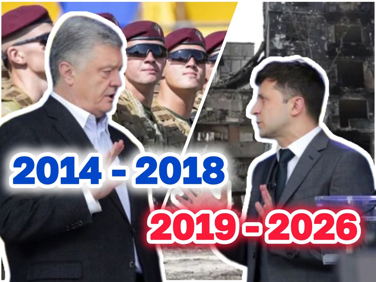 Іван Сімочкін 

Брешуть: "ВІЙНУ РОЗПОЧАВ ПОРОШЕНКО, ПРИ ЧОМУ ТУТ ЗЕЛЕНСЬКИЙ?!"

Відповідаємо. Перше. Війна почалася при Януковичі: 
🔸️ в лютому 2014 росія окупувала Крим,
🔸️ протягом березня-травня 2014 захопила 90% території Донбаса,
🔸️ в червні 2014 обраний президентом