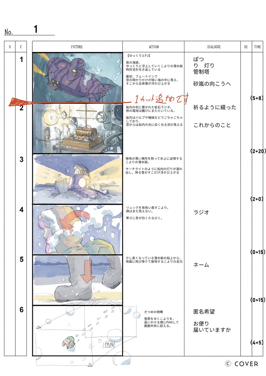 巡宙艦ボンタ tweet media