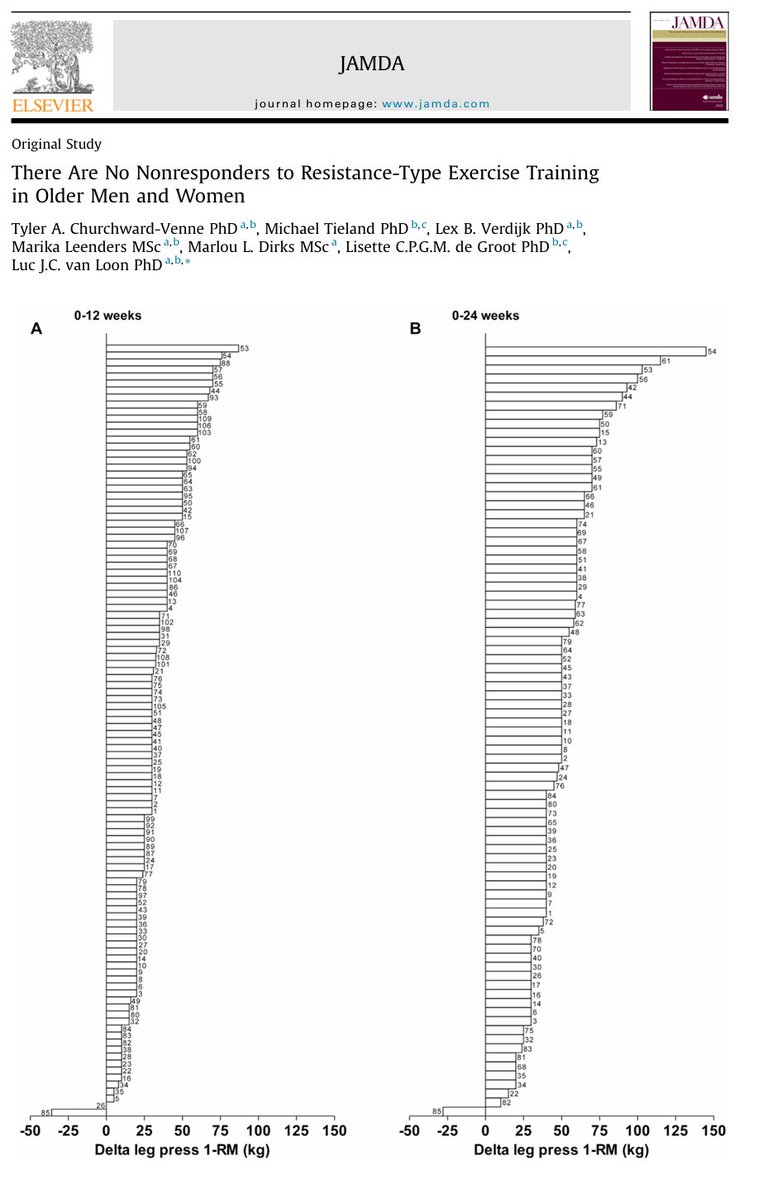 Nick Krontiris tweet media