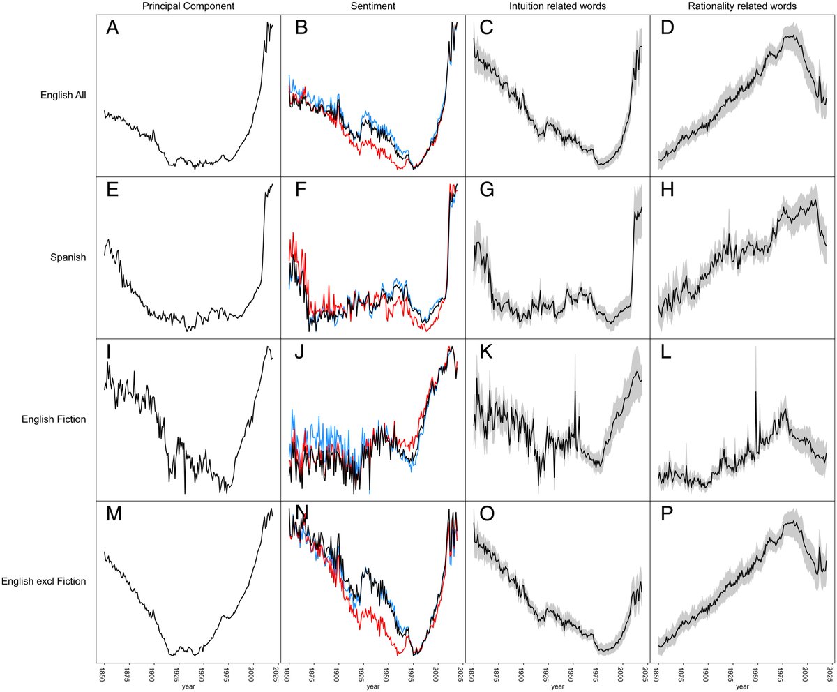 arctotherium tweet media