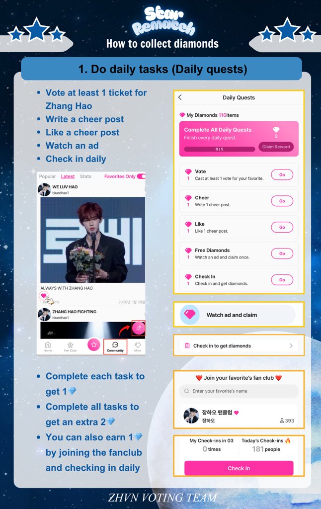 ZHANG HAO VIETNAM VOTING TEAM tweet media