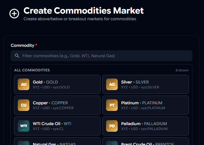If you or someone else has a strong opinion on Gold or Oil, put it to the test.

Create your own market on AnyMarkets, set the exact terms yourself, share it with your community, and earn 1% of the total volume.

No more empty calls. Real accountability.

Your Market. Your