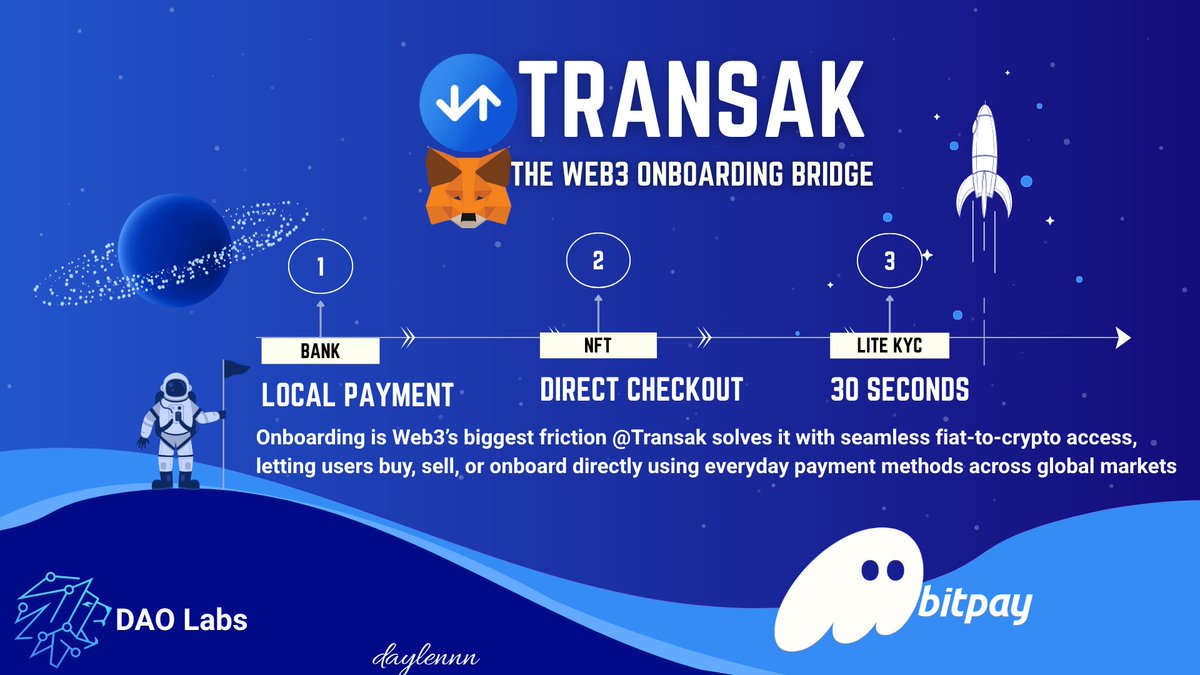 cobbbsjoshua's tweet photo. Meet Transak the fiat-to-crypto bridge powering Web3 onboarding globally

Supporting 180+ countries, 75+ blockchains, and 600+ dApps like MetaMask, Trust Wallet, and Ledger

cc: @TheDAOLabs https://t.co/SvB0Ys7buf