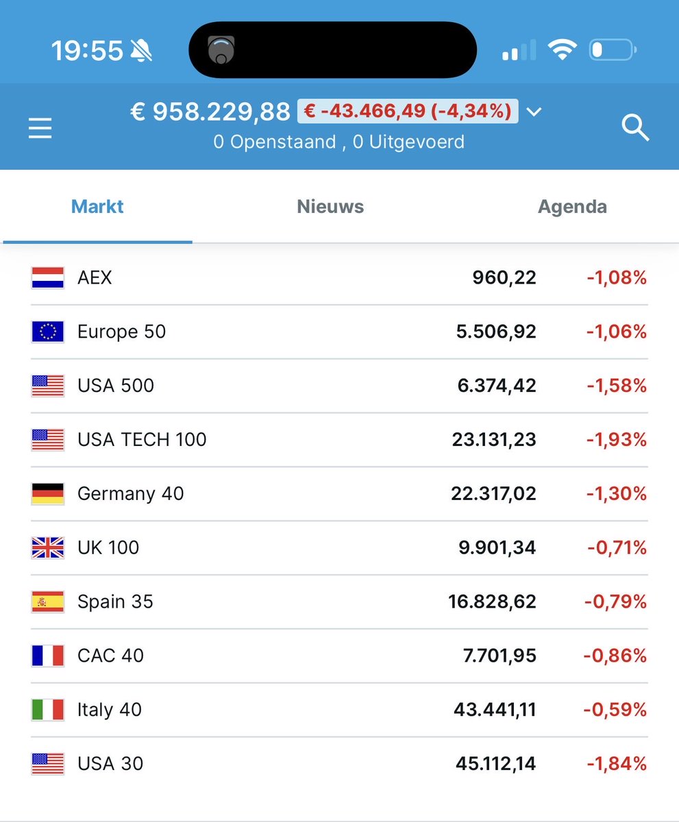 De Belegger tweet media