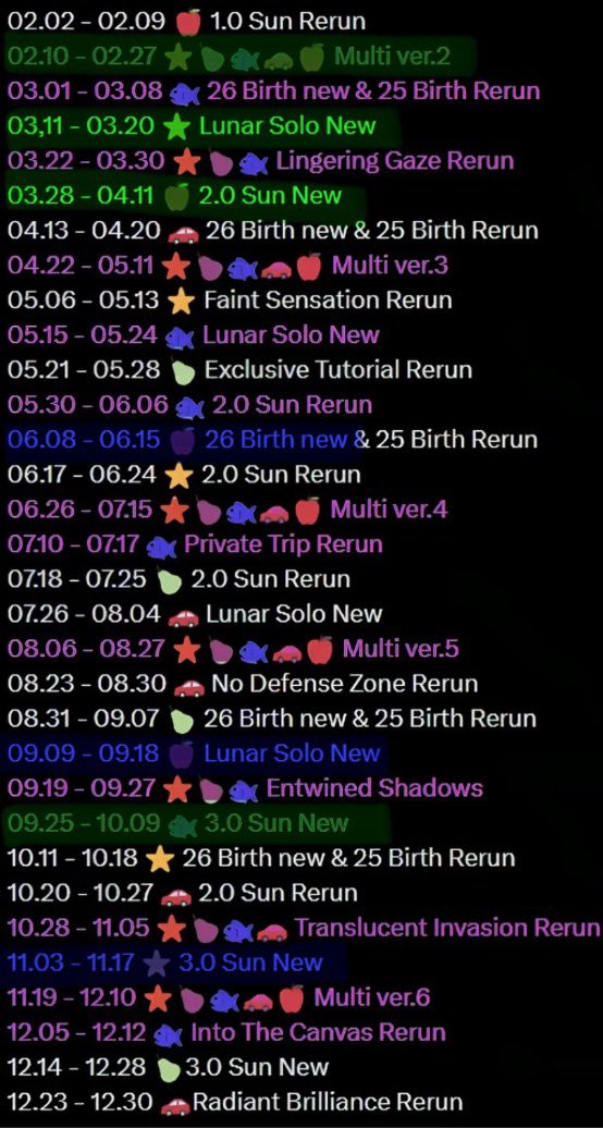 Mikaˊ˗ insufferable for 72 hours tweet media