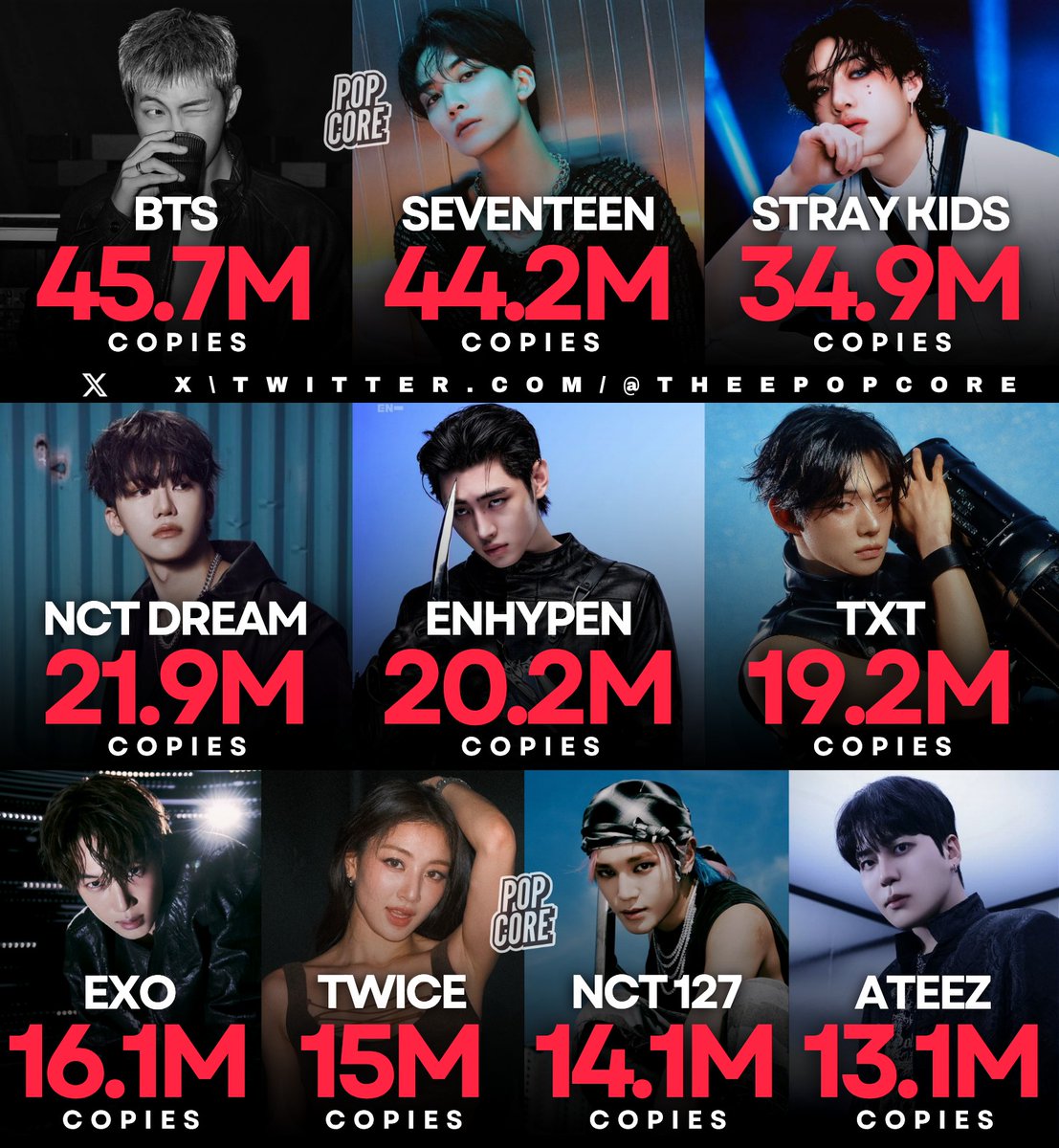 Leo Tluanga28 tweet media