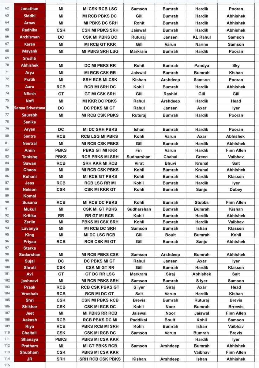 RTD Games tweet media