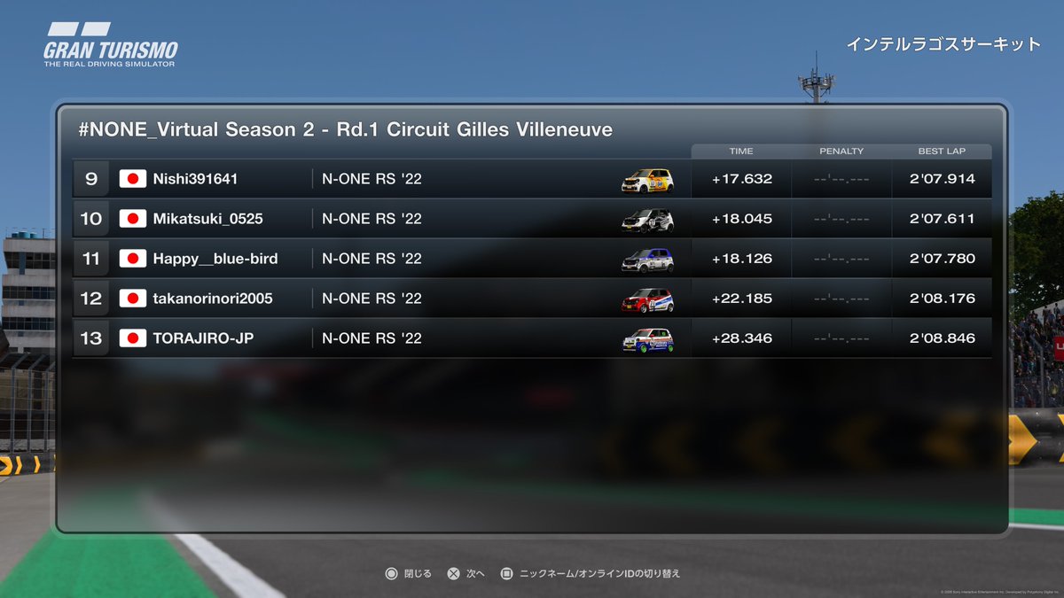 N-ONE Virtual Owner's Cup tweet media