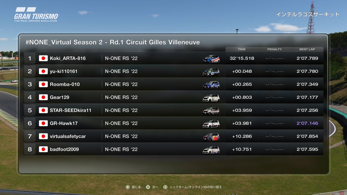 N-ONE Virtual Owner's Cup tweet media