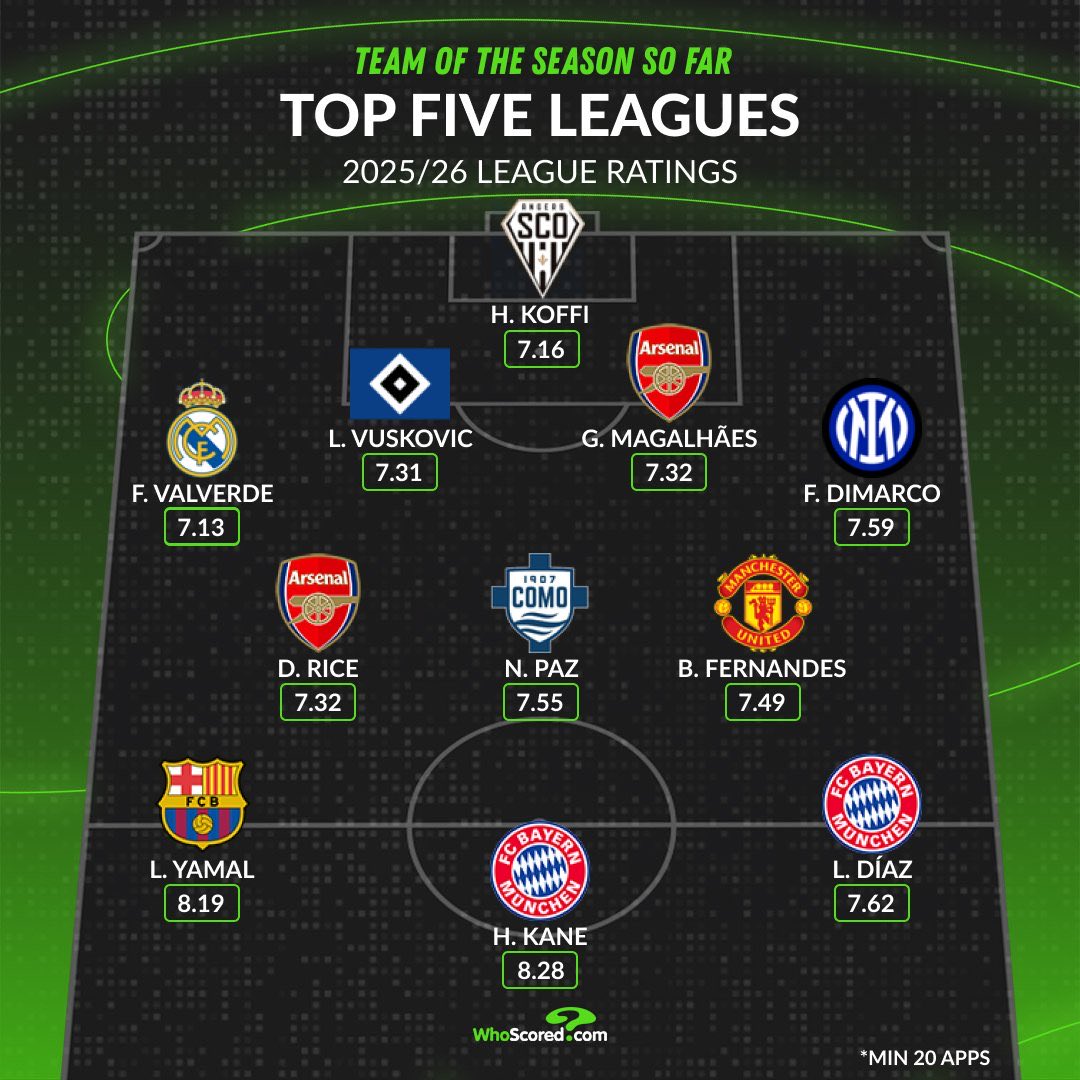 FCB World tweet media