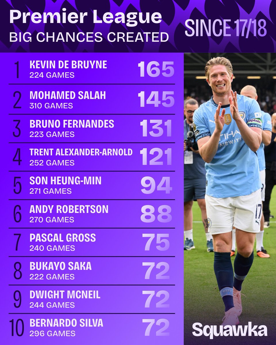 mcfc lads tweet media