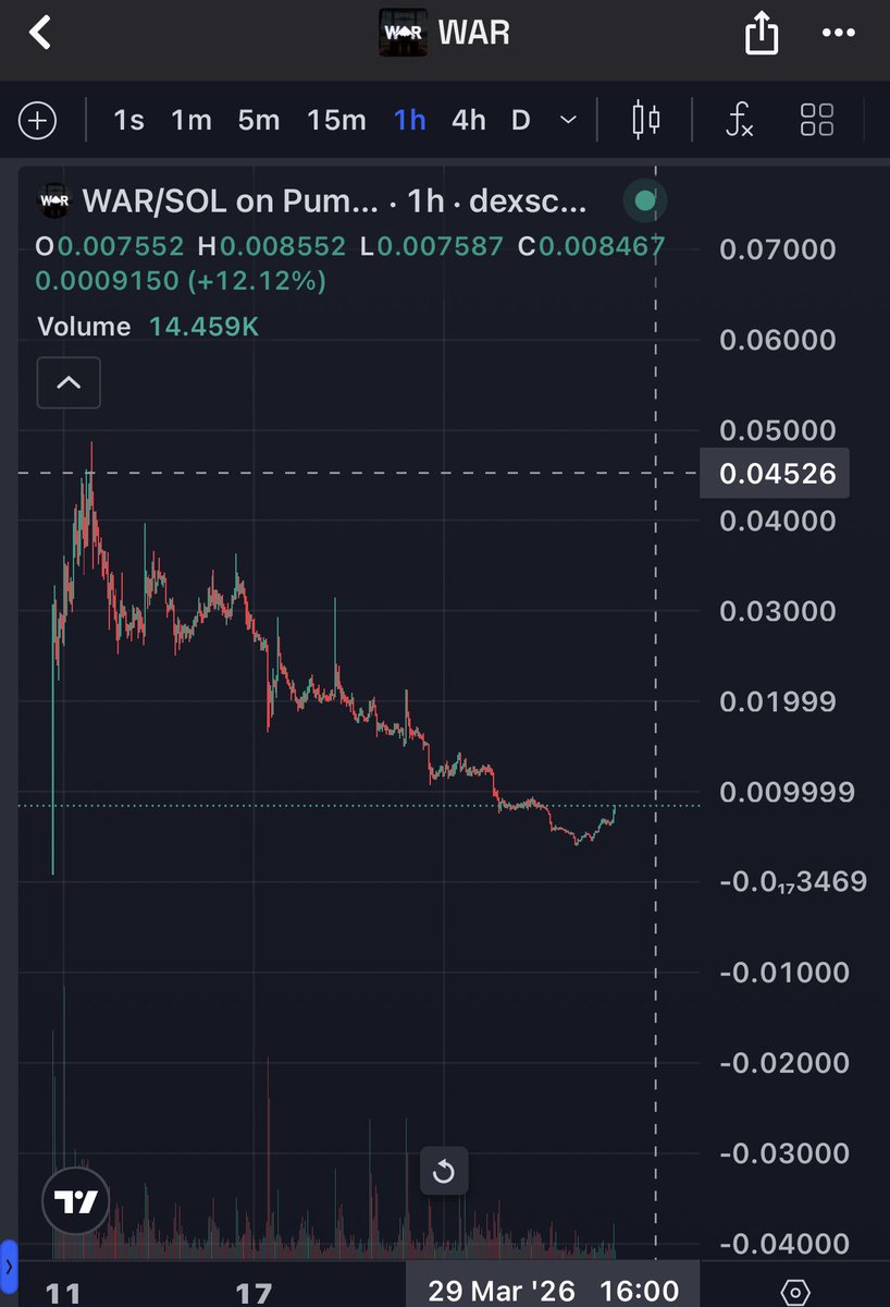 Ghost 💧 tweet media