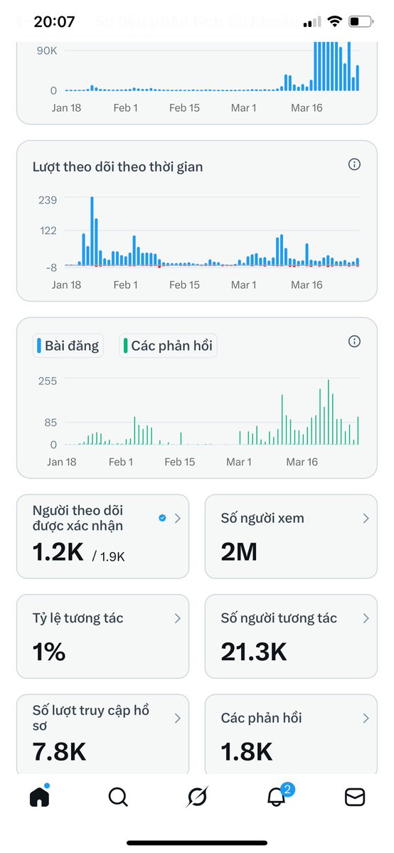 Thu Hoà | Harmony tweet media