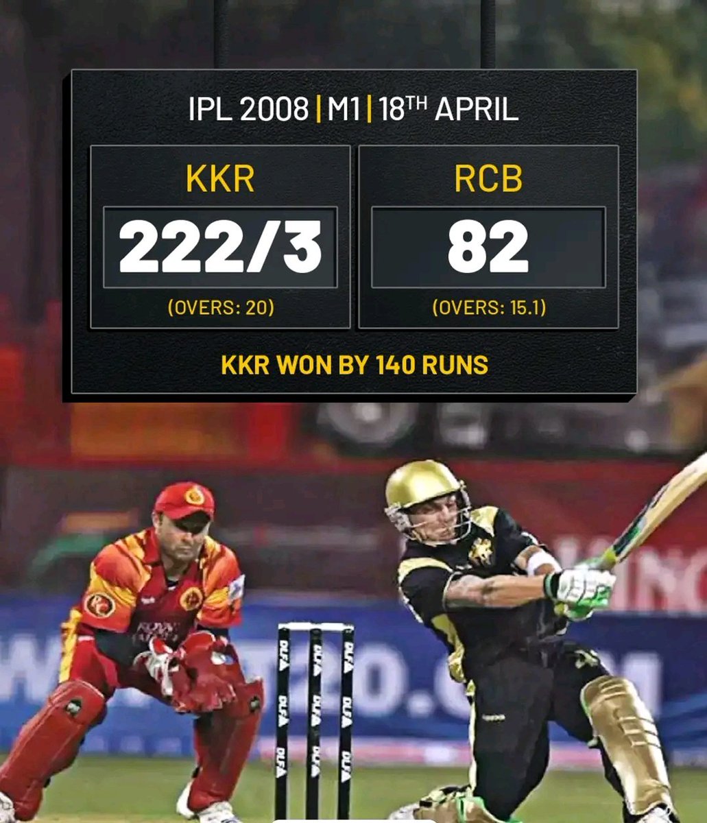 कट्टर KKR समर्थक 🦁🇮🇳 ™ tweet media