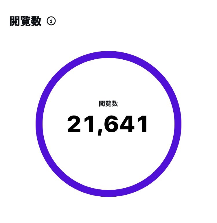 サモエド tweet media