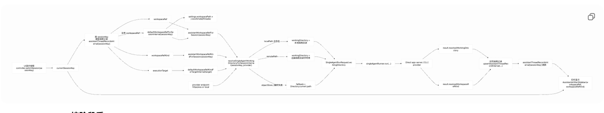 Haitao Pan tweet media
