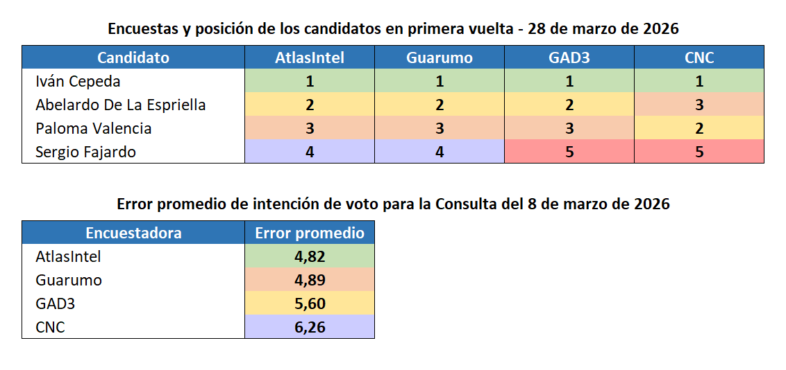 Russy Millán tweet media