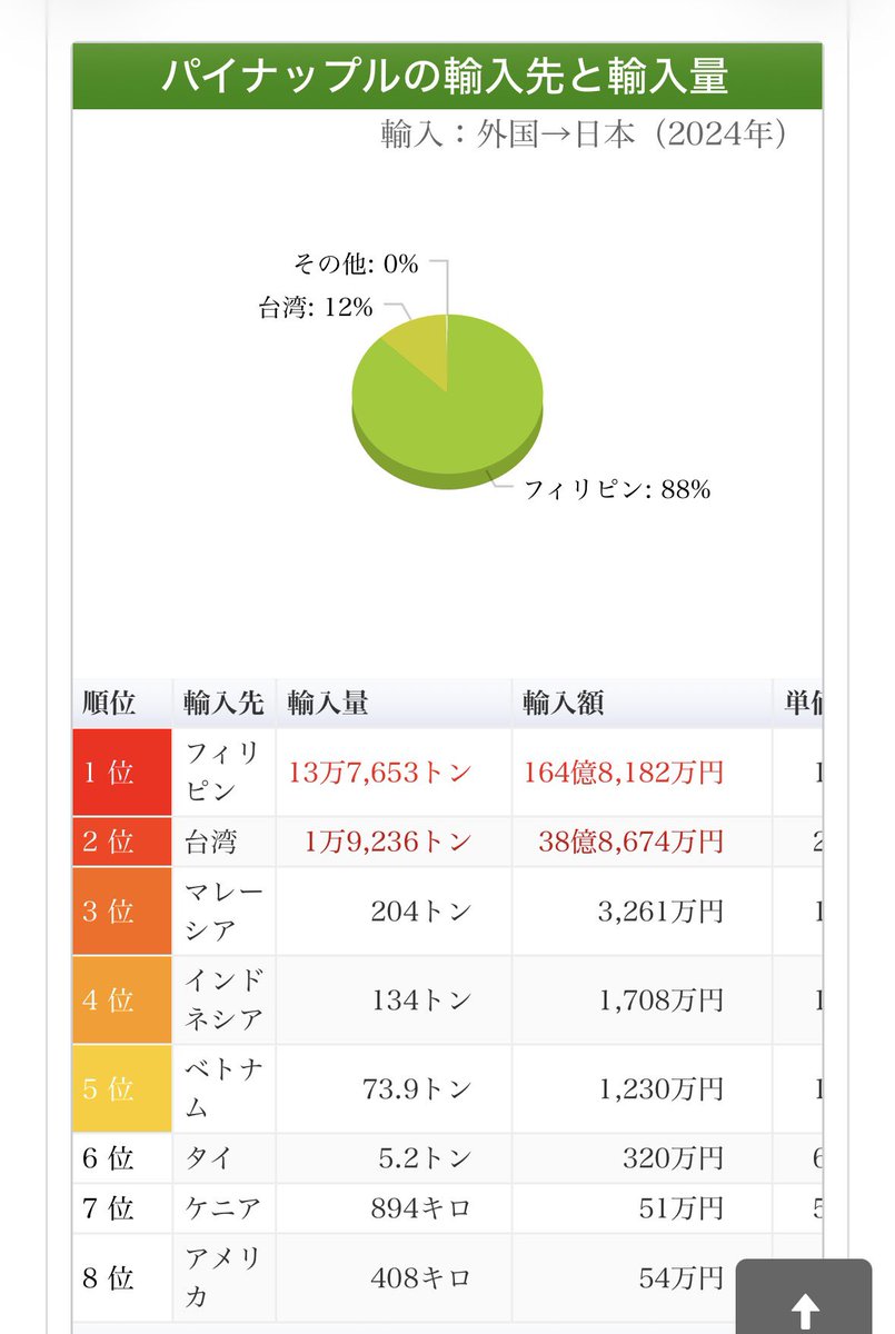 のらいぬ tweet media
