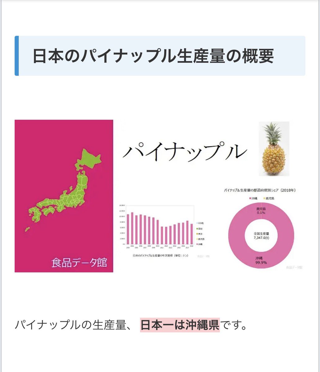 のらいぬ tweet media