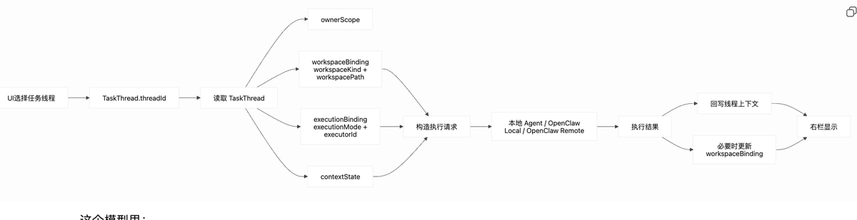Haitao Pan tweet media