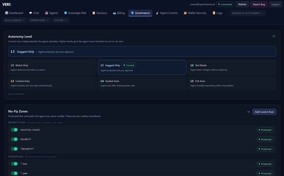 Reggie Middleton, Disruptor-in-Chief tweet media