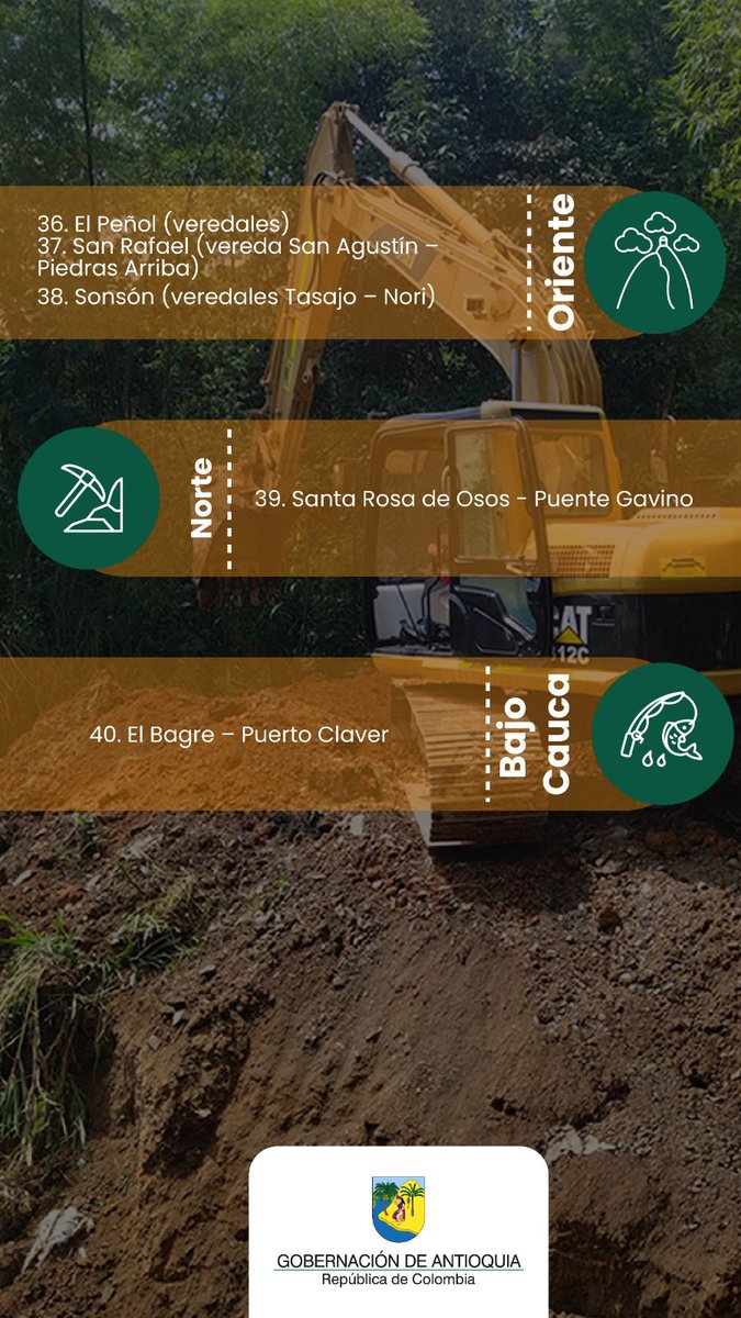 ObrasAntioquia's tweet photo. #ATodaMáquina por Antioquia. https://t.co/iyXkAkbE2v
