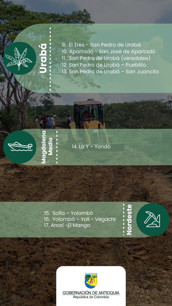 ObrasAntioquia's tweet photo. #ATodaMáquina por Antioquia. https://t.co/iyXkAkbE2v