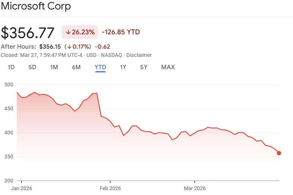 Dividend Diplomats tweet media