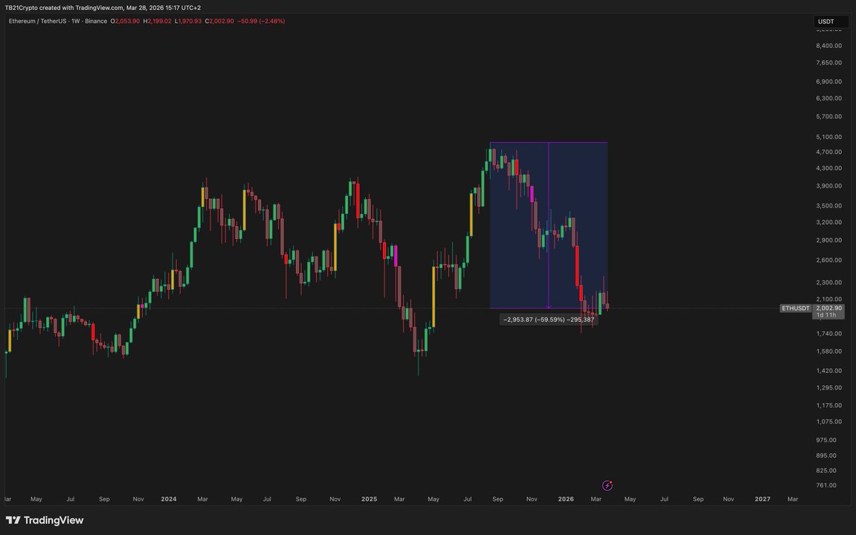 Cristian ST tweet media