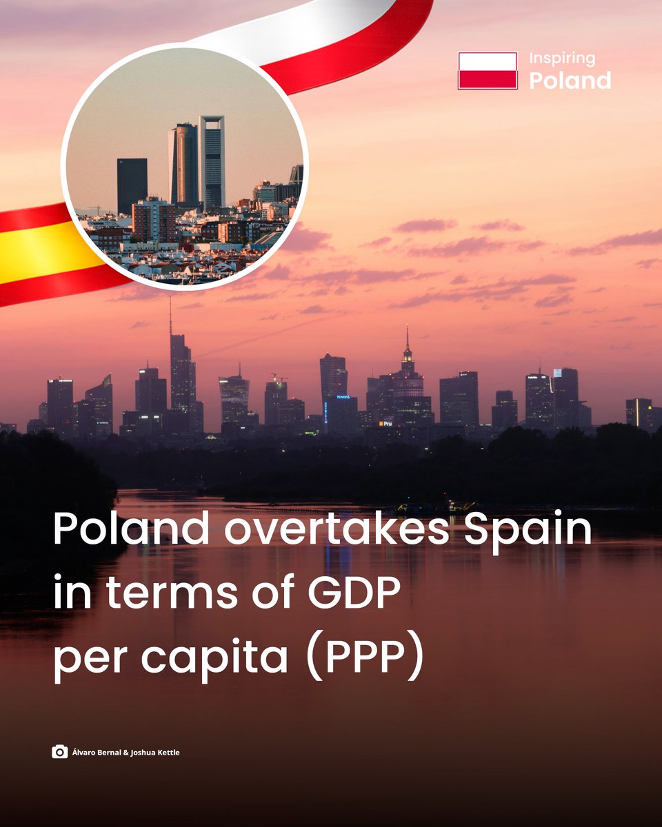 Inspiring Poland 🇵🇱 tweet media