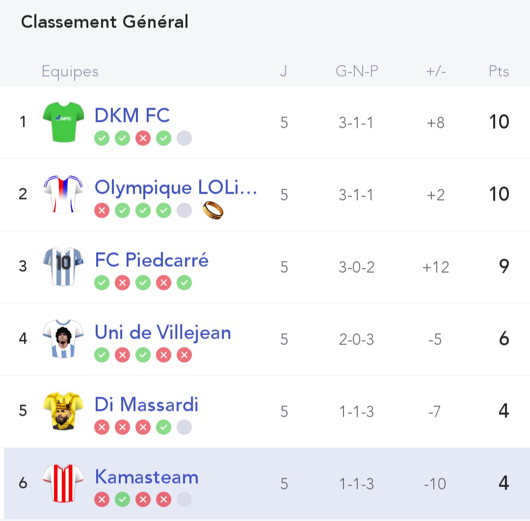 Kamasleague tweet media